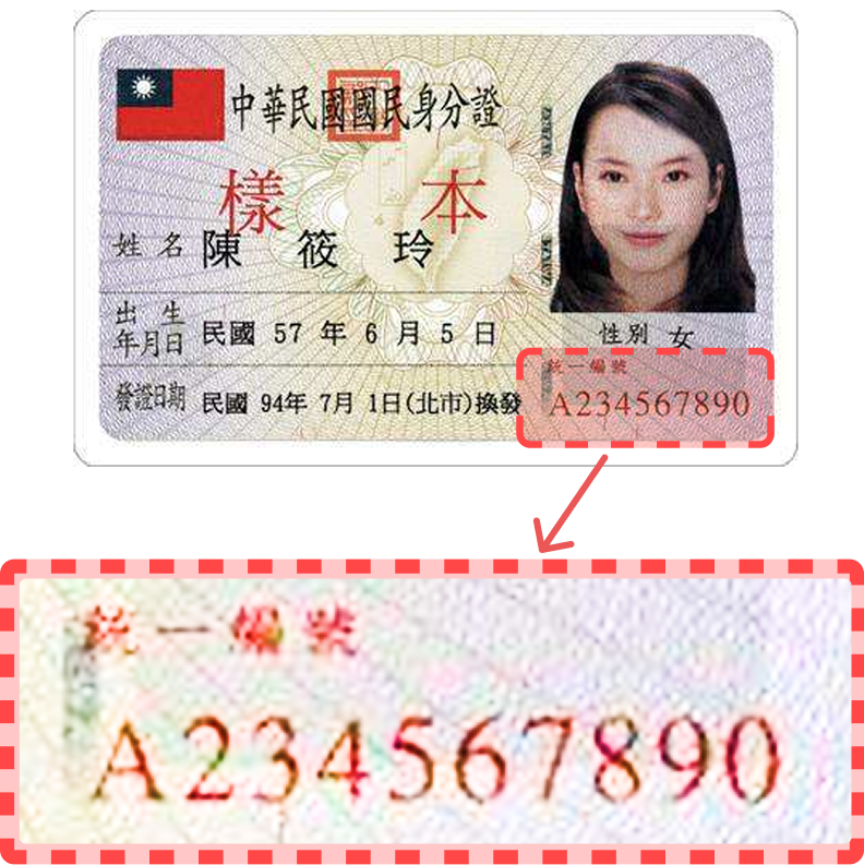 身份證字號示意圖